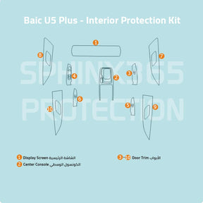 Baic U5 Plus 2023 Interior Protection Kit | Pre-cut Film - Sphinx365.com