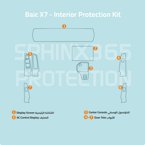Baic X7 2025-2023 Interior Protection Kit | Pre-cut Film - Sphinx365.com