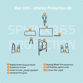 Baic X55 2025-2023 Interior Protection Kit | Pre-cut Film - Sphinx365.com