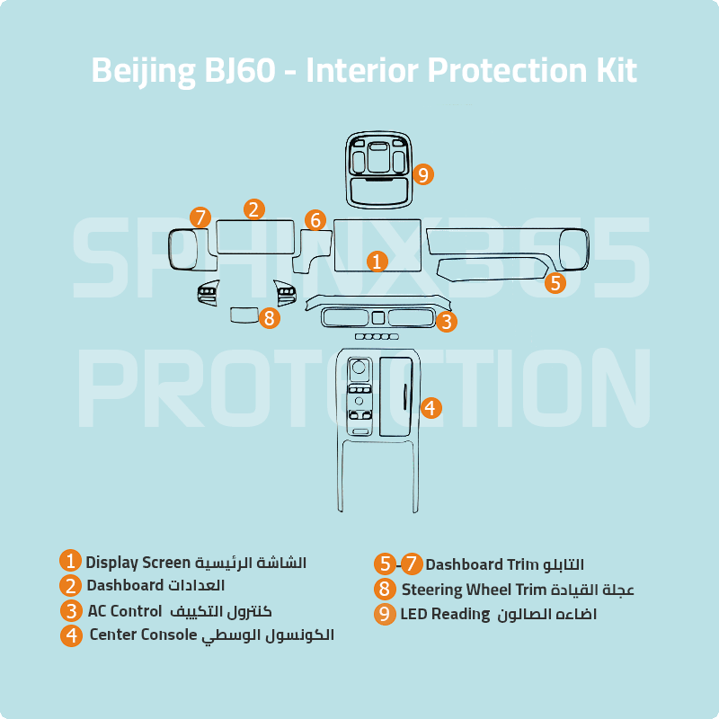 Beijing BJ60 2022-2026 Interior Protection Kit