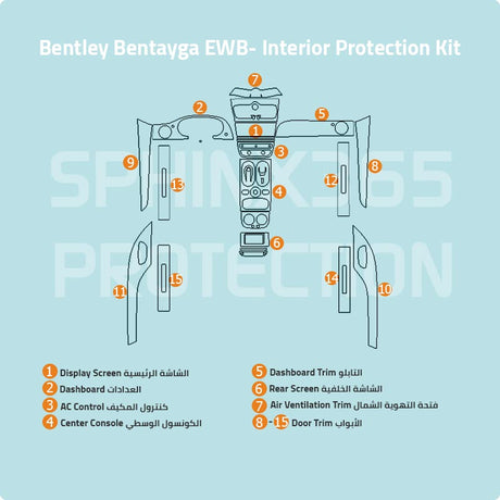 Car interior protection for Bentley Bentayga 2023-2026 by Sphinx365, precut car film kits online, anti-scratch, self-healing.