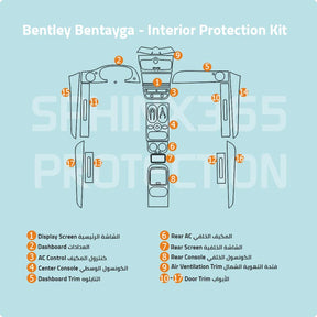 Bentley Bentayga 2024-2021 Interior Protection Kit | Pre-cut Film - Sphinx365.com