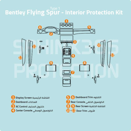 Sphinx365 Bentley Flying Spur Type1 precut interior protection kit