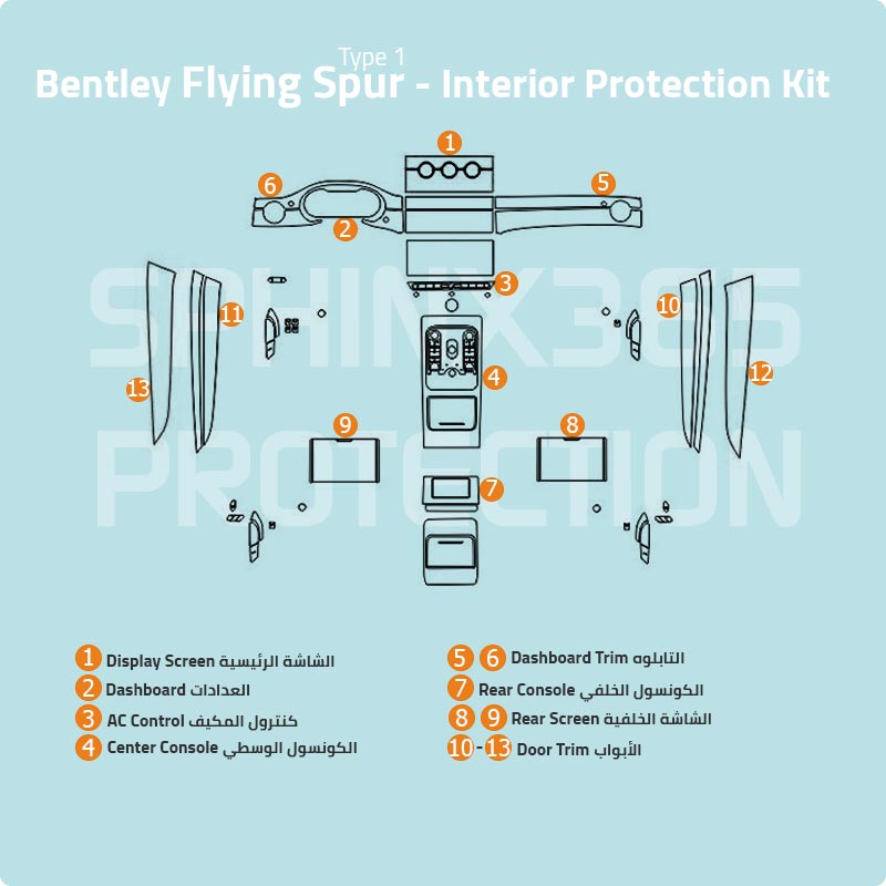 Bentley Flying Spur 2024-2020 Interior Protection Kit | Pre-cut Film - Sphinx365.com