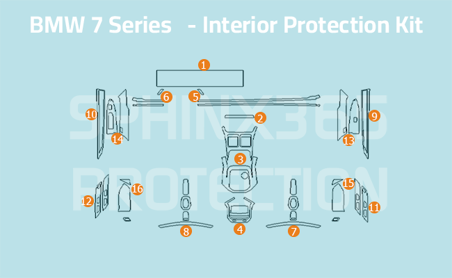 Sphinx365 bmw 7 series precut interior protection kit