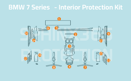 Sphinx365 bmw 7 series precut interior protection kit