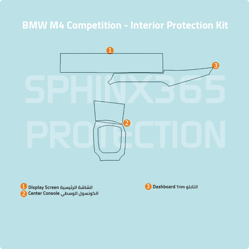 BMW M4 2025 Series Interior Protection Kit | Pre-cut Film - Sphinx365.com