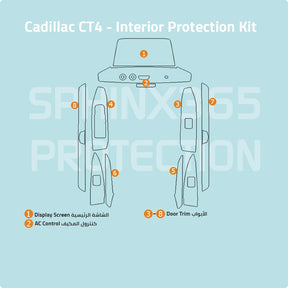 Cadillac CT4 2025-2020 Interior Protection Kit | Pre-cut Film - Sphinx365.com