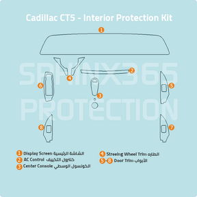 Cadillac CT5 2025 Interior Protection Kit | Pre-cut Film - Sphinx365.com