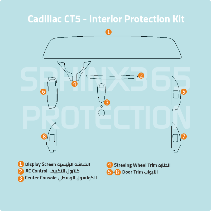 Cadillac CT5 2025 Interior Protection Kit | Pre-cut Film - Sphinx365.com