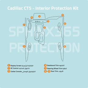 Cadillac CT5 2020 -2024 Interior Protection Kit | Pre-cut Film - Sphinx365.com