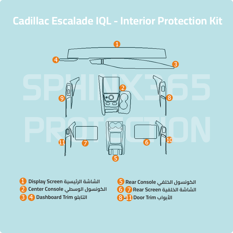 car interior protection for Cadillac IQL, precut film