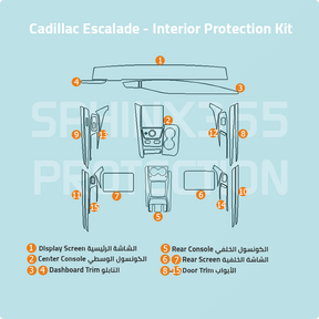 Car interior protection for Cadillac Escalade, precut film