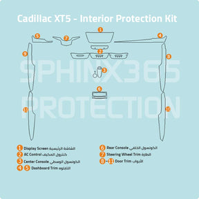 Cadillac XT5 2017-2024 Interior Protection Kit | Pre-cut Film - Sphinx365.com