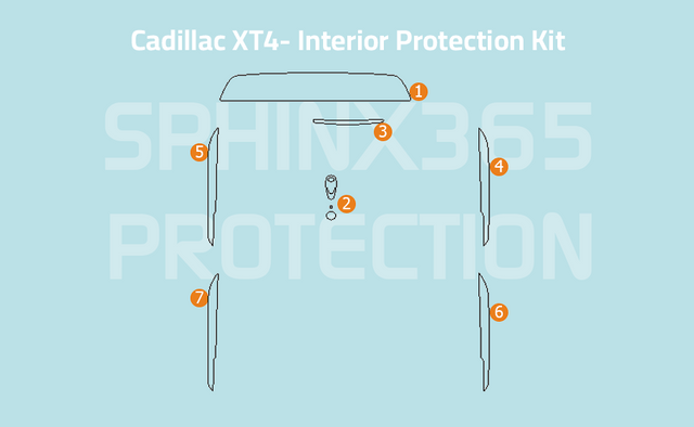 Sphinx365 Cadillac XT precut interior protection kit