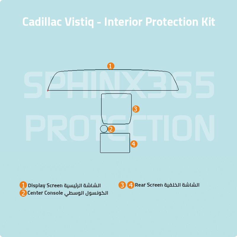 Cadillac VISTIQ 2026 Interior Protection Kit | Pre-cut Film