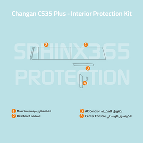 Changan CS35 Plus 2022-2025 Interior Protection Kit | Pre-cut Film - Sphinx365.com