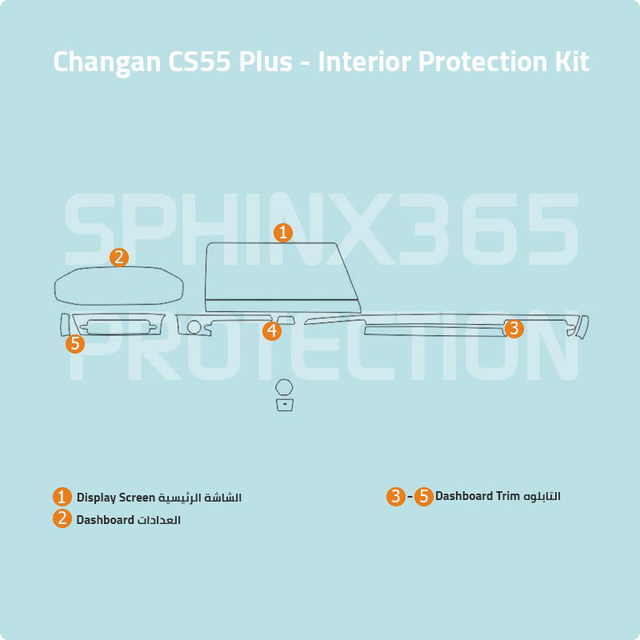 Sphinx365 Changan CS55 Plus precut interior protection kit