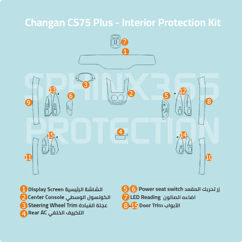 Changan CS75 Plus 2024-2026 Interior Protection Kit | Pre-cut Film