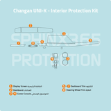 Sphinx365 Changan UNI K precut interior protection kit