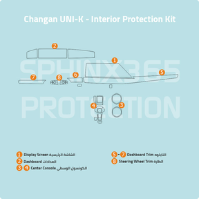 Changan UNI-K 2022 Interior Protection Kit | Pre-cut Film - Sphinx365.com