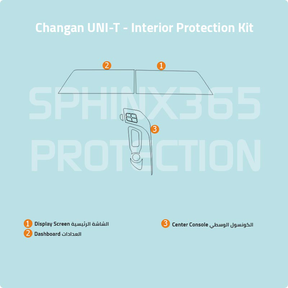 Changan UNI-T 2023-2025 Interior Protection Kit | Pre-cut Film - Sphinx365.com