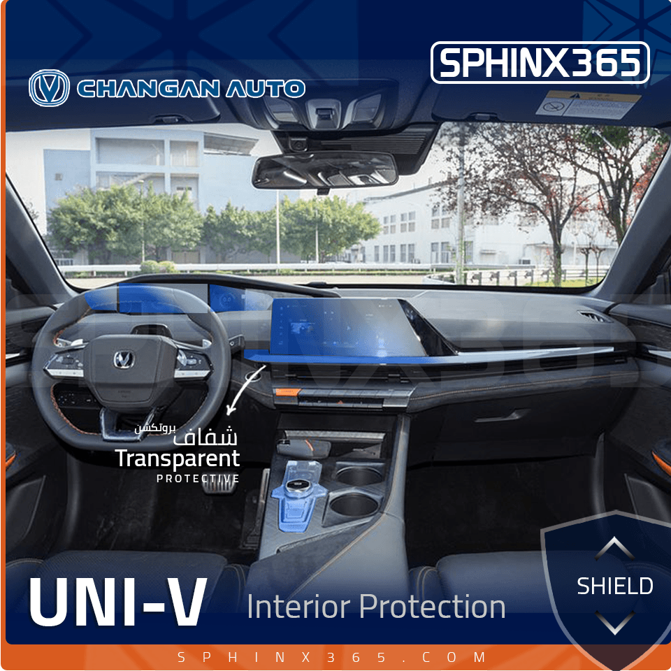 Sphinx365 Changan UNI V precut interior protection kit