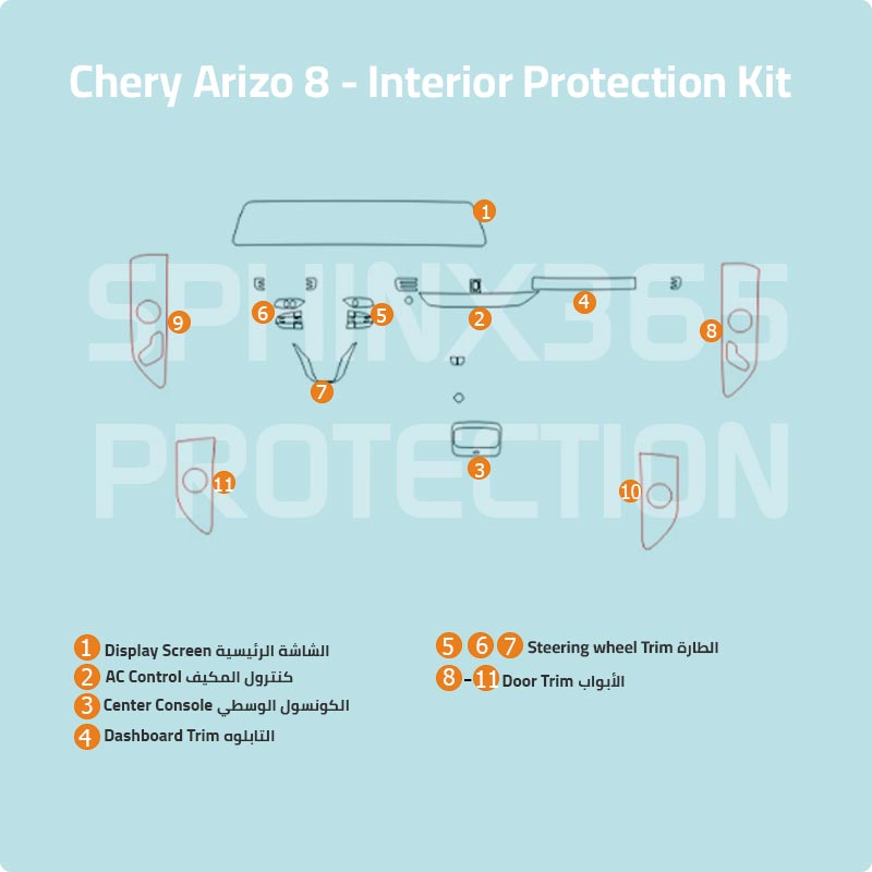 Chery Arrizo 8 2022 Interior Protection Kit | Pre-cut Film