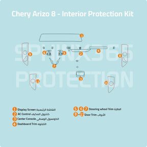Car interior protection for Chery Arizo 8 2022 by Sphinx365, precut car film kits online, anti-scratch, self-healing.