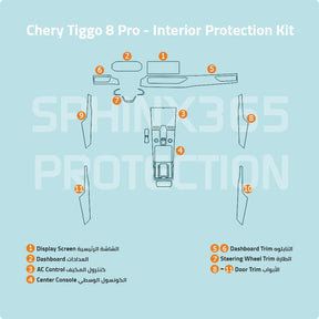 Sphinx365 Chery Tiggo 8 precut interior protection kit