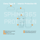 Sphinx365 Chery Tiggo 8 precut interior protection kit