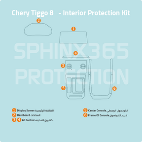 Sphinx365 Chery Tiggo 8 precut interior protection kit