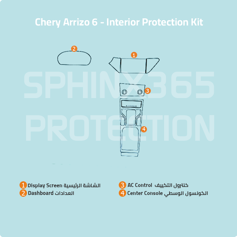 Chery Arrizo 6 2026-2022 Interior Protection Kit | Pre-cut Film