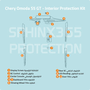 Car interior protection for Chery Omoda S5 GT 2023 by Sphinx365, precut car film kits online, anti-scratch, self-healing.