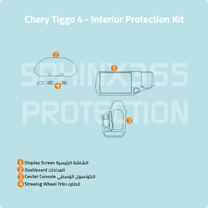 Chery Tiggo 4 2019 Interior Protection Kit | Pre-cut Film