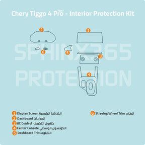 Car interior protection for Chery Tiggo 4 Pro Type 2 2022 by Sphinx365, precut car film kits online, anti-scratch, self-healing.
