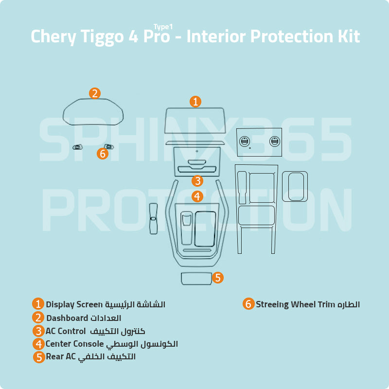 Chery Tiggo 4 Pro 2023-2024 Interior Protection Kit | Pre-cut Film