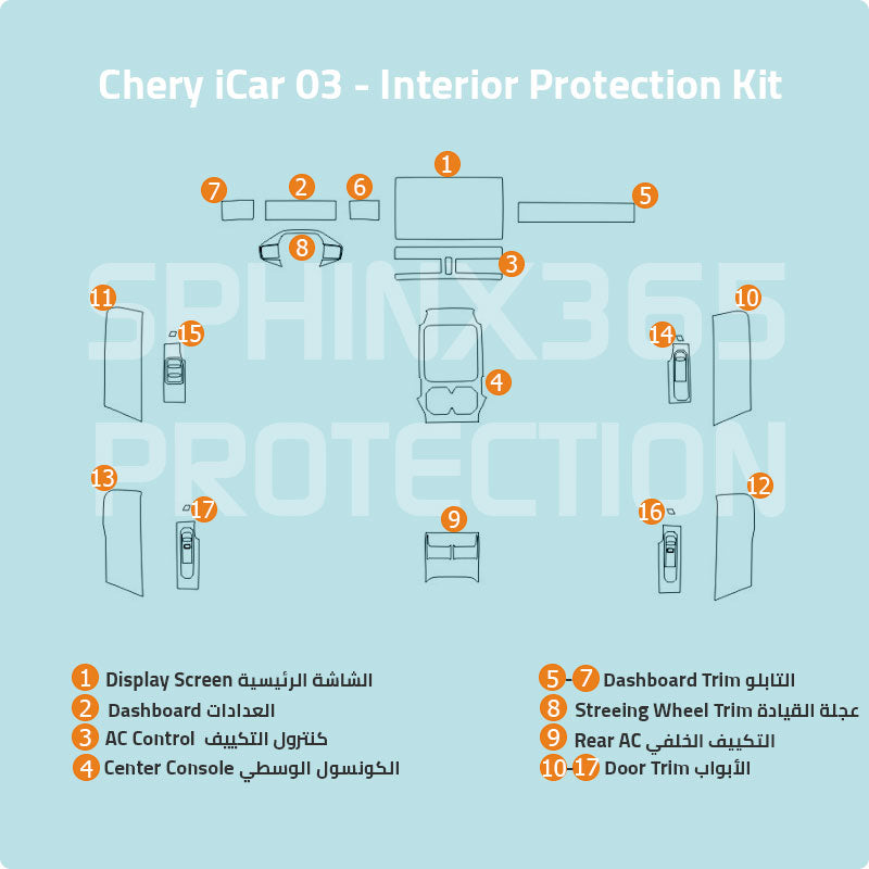 Chery iCar 03 2024 Interior Protection Kit| Pre-cut Film
