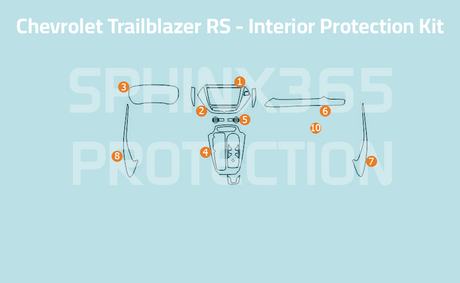 Sphinx365 Chevrolet Trailblazer RS precut interior protection kit
