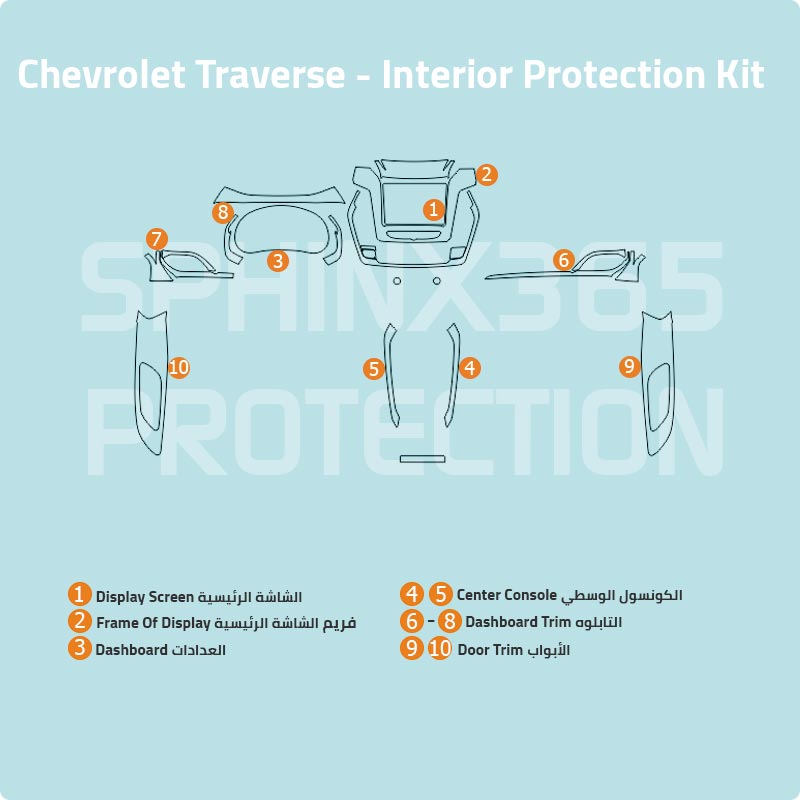 Sphinx365 Chevrolet Traverse precut interior protection kit