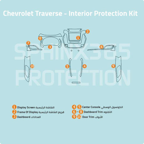 Sphinx365 Chevrolet Traverse precut interior protection kit