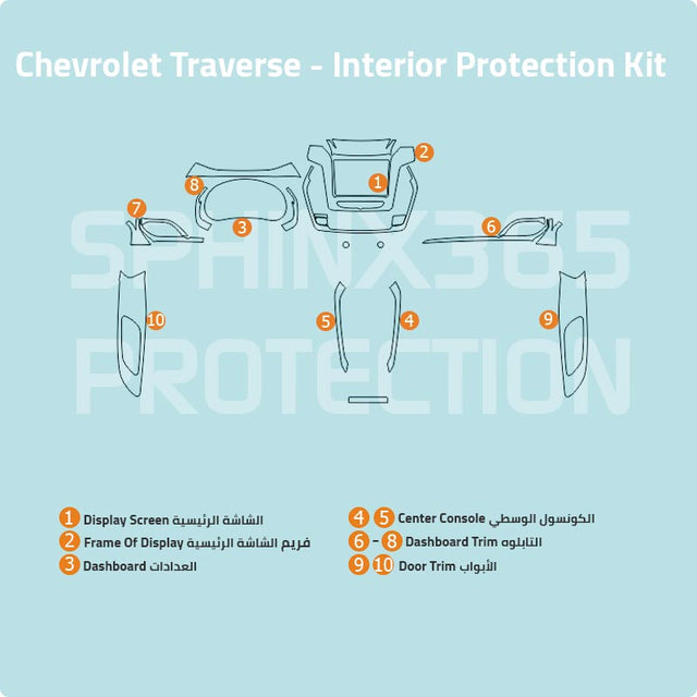 Sphinx365 Chevrolet Traverse precut interior protection kit