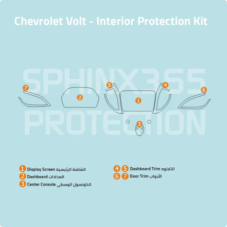 Sphinx365 Chevrolet Volt precut interior protection kit