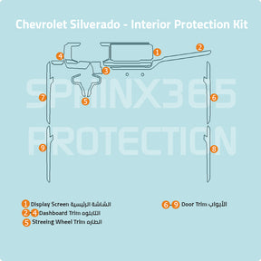Car interior protection for Chevrolet Silverado 2023-2024 by Sphinx365, precut car film kits online, anti-scratch, self-healing.