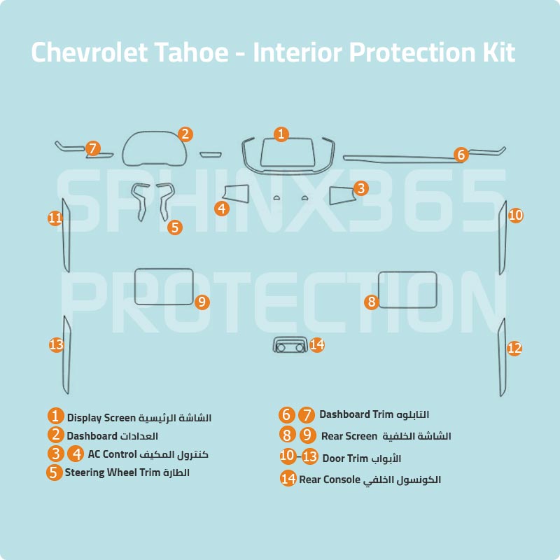 شفروليه تاهو 2023-2021 طقم الحماية الداخلية