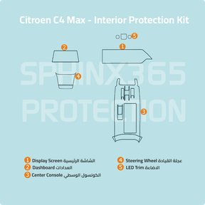 Car interior protection for Citroen C4 Max by Sphinx365, precut car film kits online, anti-scratch, self-healing.