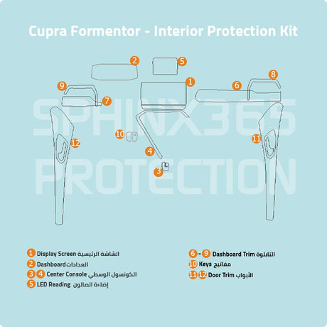 Sphinx365 Cupra Formentor precut interior protection kit