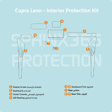 Sphinx365 Cupra Leon precut interior protection kit