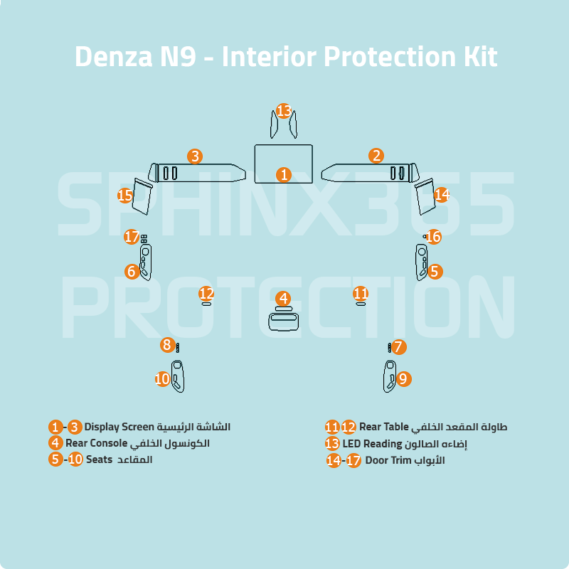Denza-N9 2025 Interior Protection Kit| Pre-cut Film