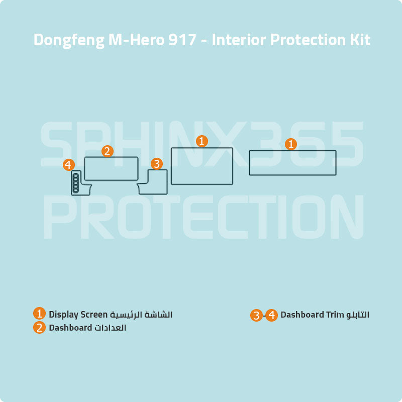 Dongfeng M-Hero 917 2024 Interior Protection Kit| Pre-cut Film